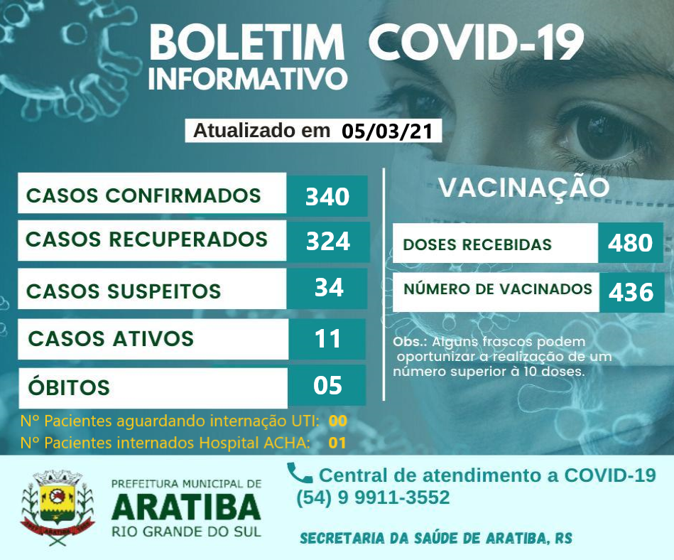 Boletim aratiba vacina%c3%87%c3%83o 7