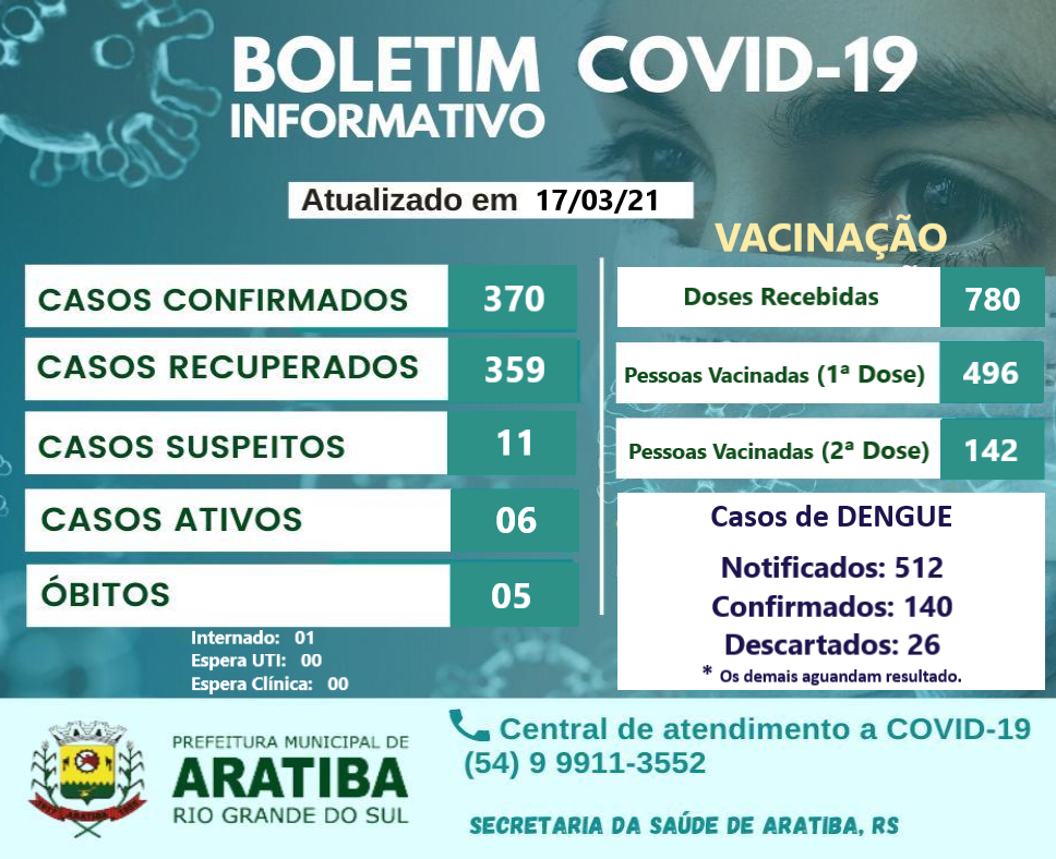Boletim aratiba vacina%c3%87%c3%83o 11