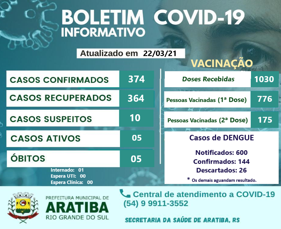 Boletim aratiba vacina%c3%87%c3%83o 13