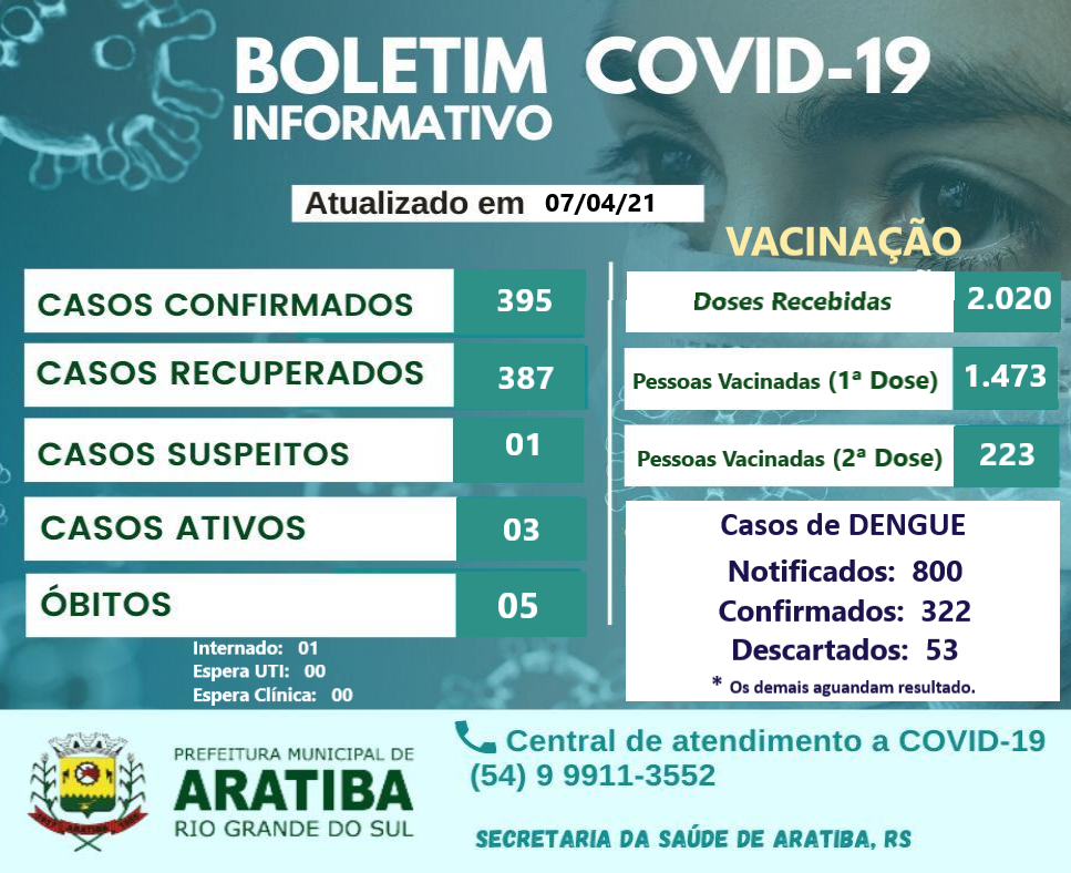 Boletim aratiba vacina%c3%87%c3%83o 17