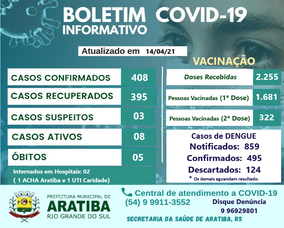 Boletim aratiba vacina%c3%87%c3%83o 20