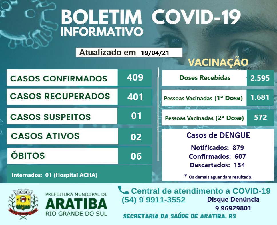 Boletim aratiba vacina%c3%87%c3%83o 22