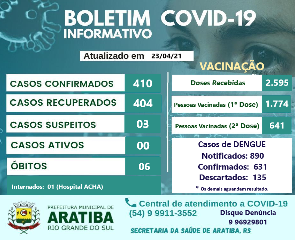 Boletim aratiba vacina%c3%87%c3%83o 23