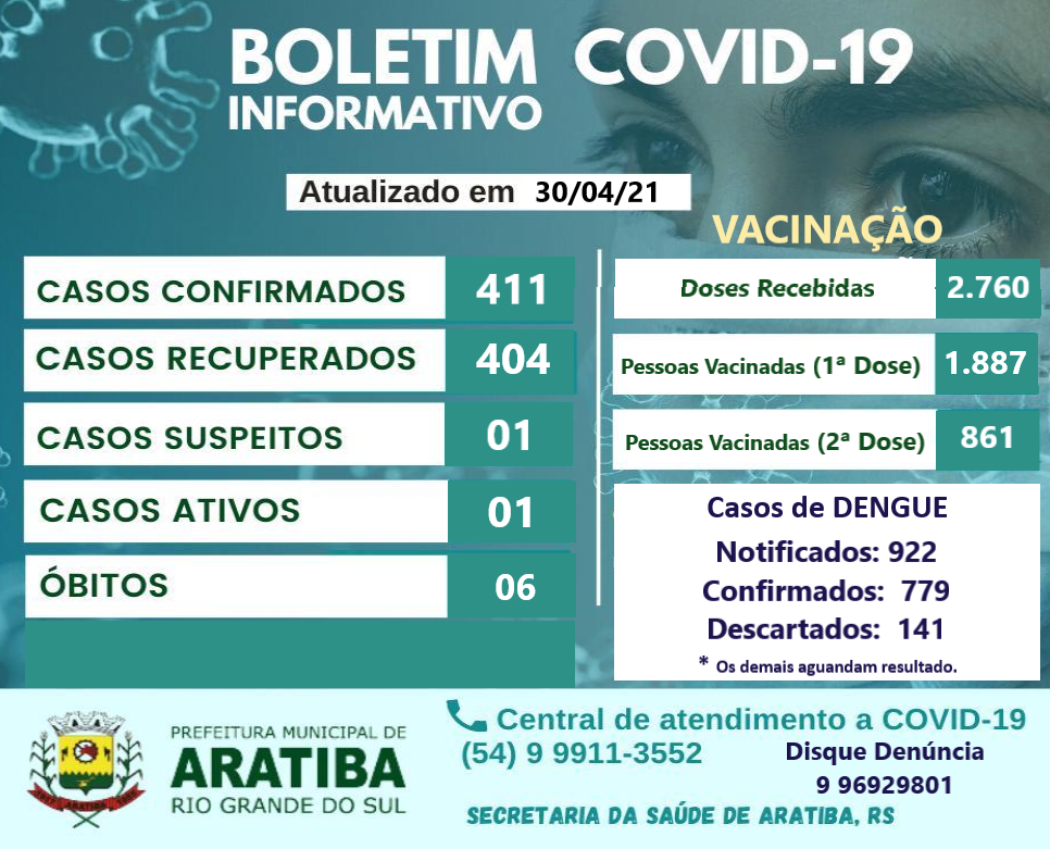 Boletim aratiba vacina%c3%87%c3%83o 25