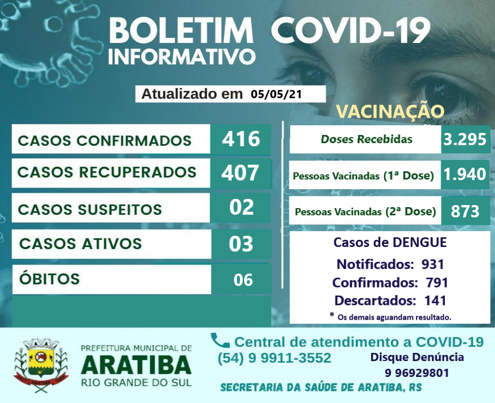 Boletim aratiba vacina%c3%87%c3%83o 27