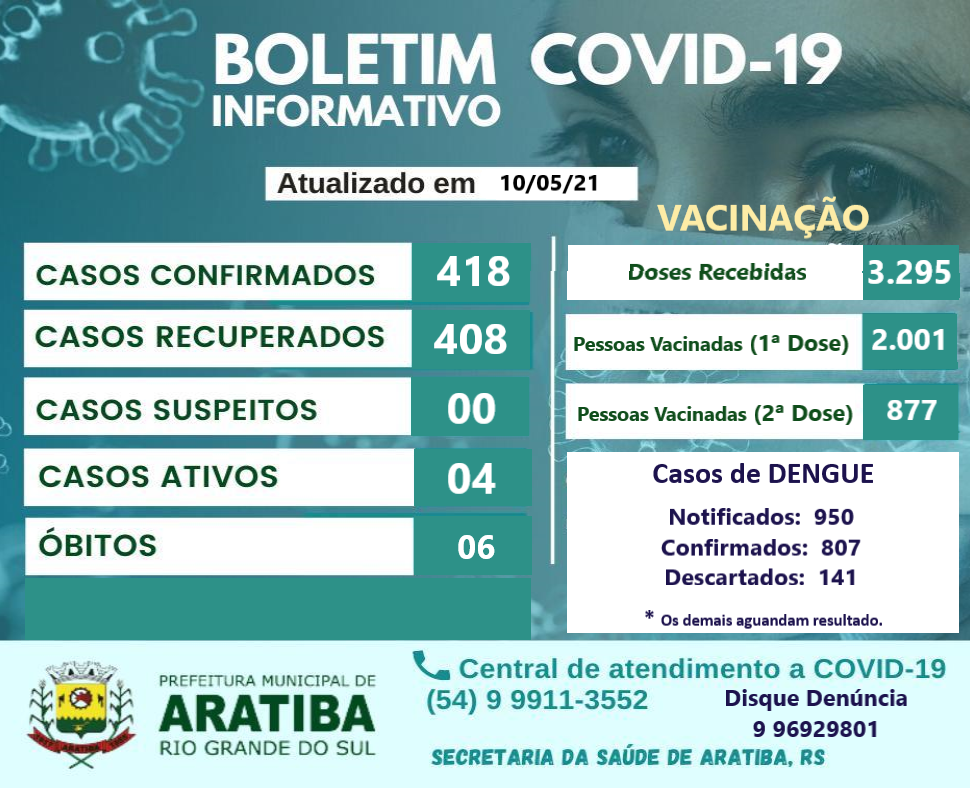 Boletim aratiba vacina%c3%87%c3%83o 29