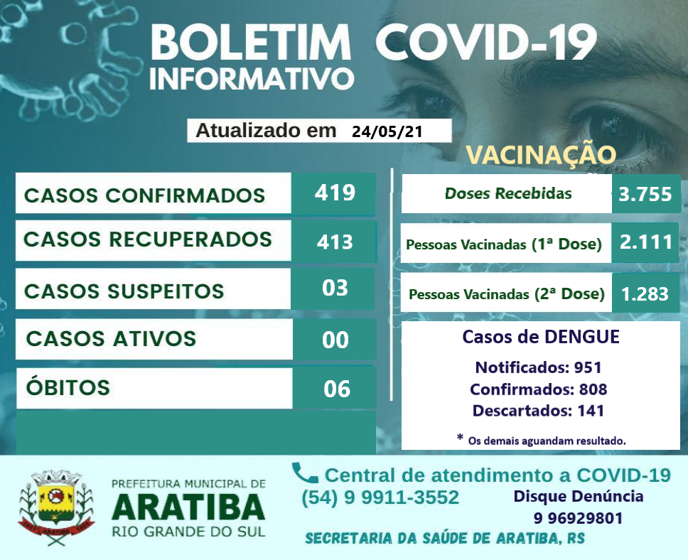 Boletim aratiba vacina%c3%87%c3%83o 35