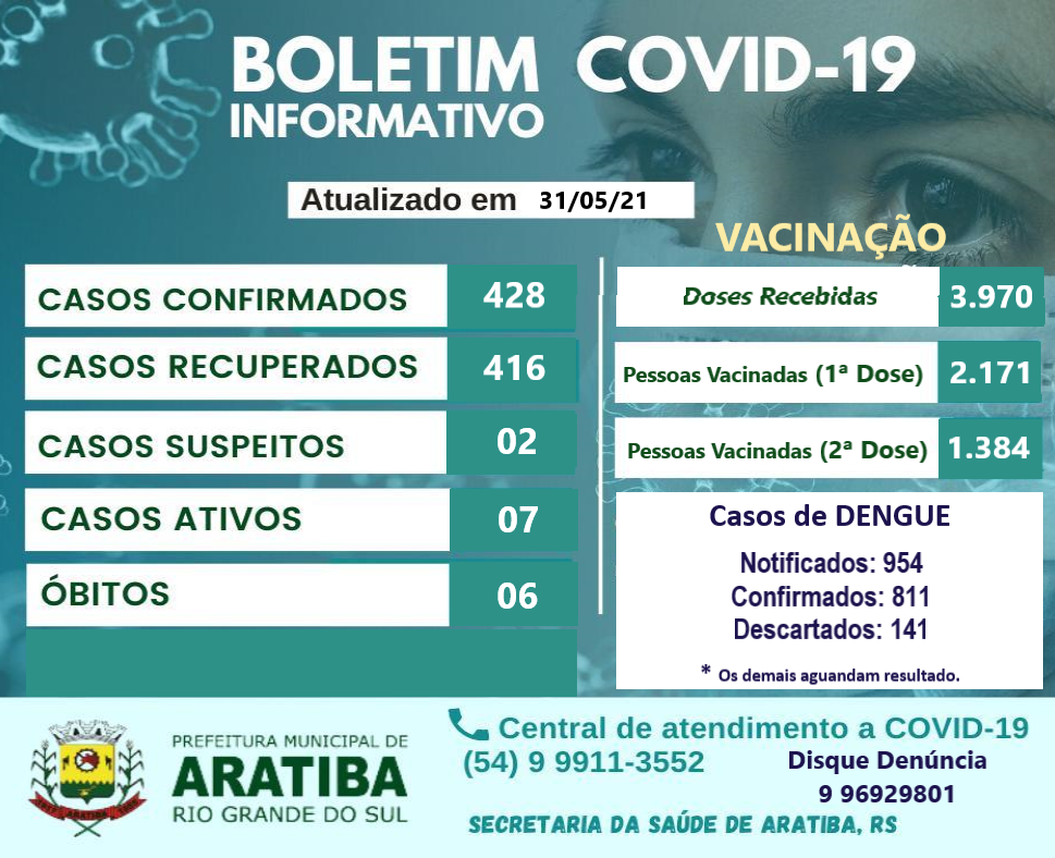Boletim aratiba vacina%c3%87%c3%83o 38