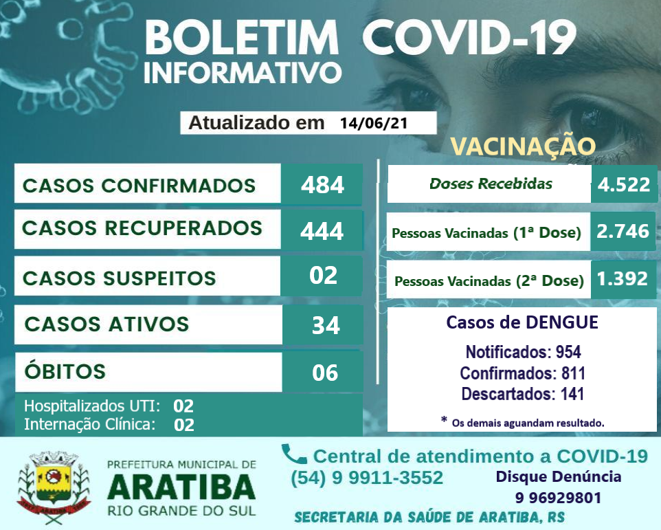 Boletim aratiba vacina%c3%87%c3%83o 44