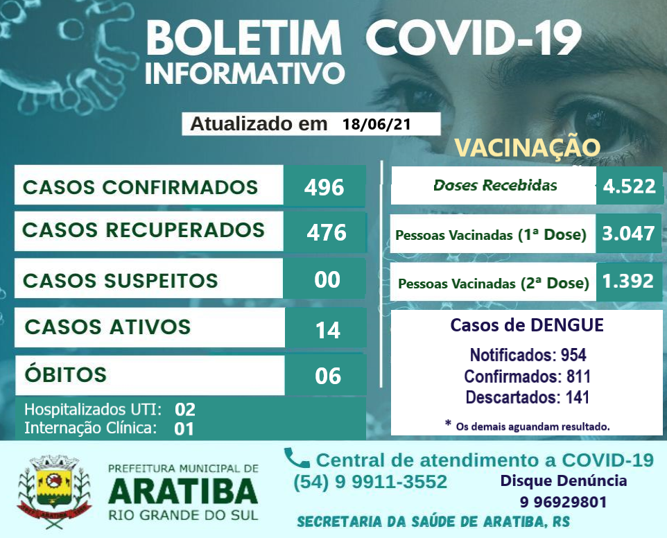 Boletim aratiba vacina%c3%87%c3%83o 46