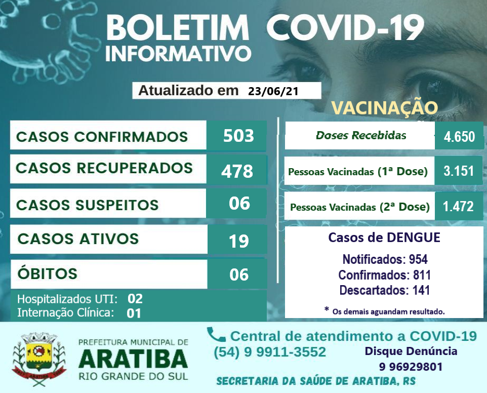 Boletim aratiba vacina%c3%87%c3%83o 48