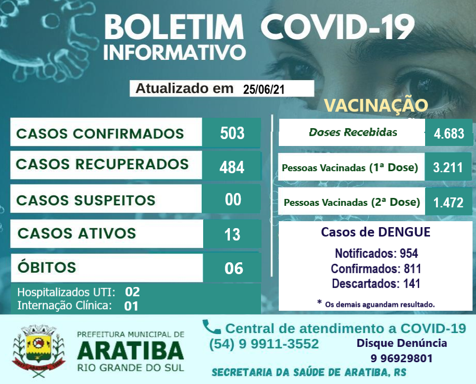 Boletim aratiba vacina%c3%87%c3%83o 49