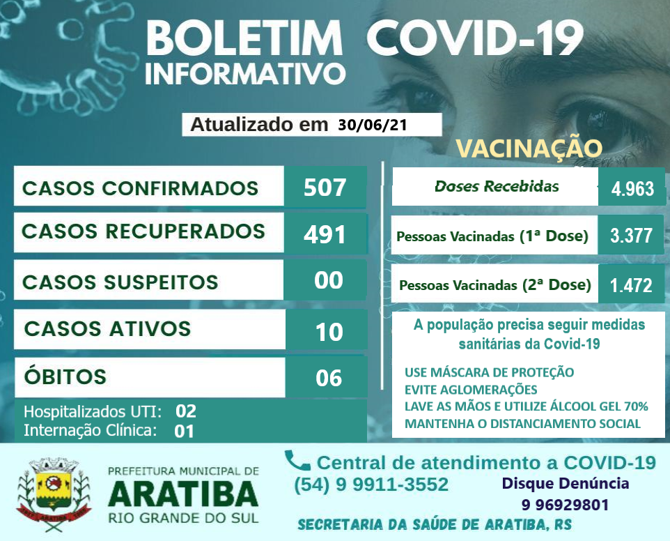 Boletim aratiba vacina%c3%87%c3%83o 51