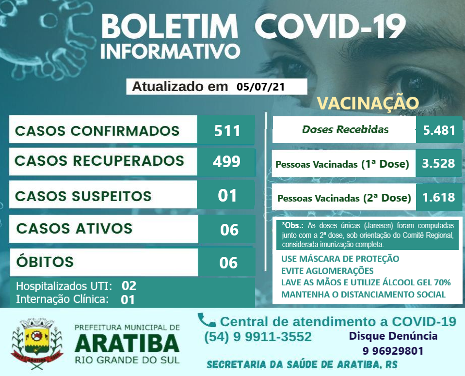 Boletim aratiba vacina%c3%87%c3%83o 53